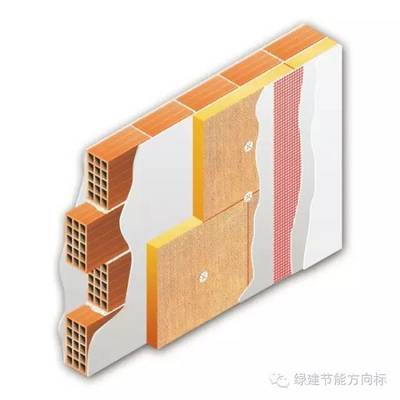 外墻外保溫系統施工過程中幾種常見質量隱患淺析——聚焦保溫材料問題