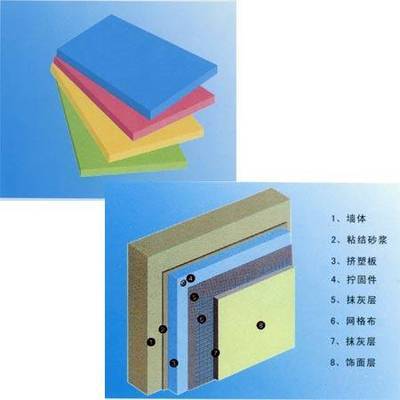 重慶市安遠(yuǎn)保溫絕熱材料——?jiǎng)?chuàng)新防水材料方案展示